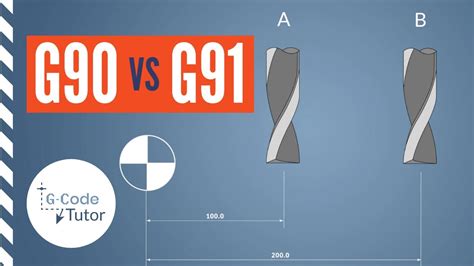 cnc machine g90|g90 vs g91.